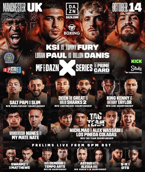 boxing results this weekend.